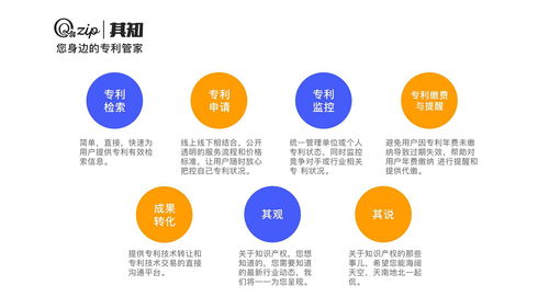 中國技術(shù)成果轉(zhuǎn)化與技術(shù)服務(wù)的融合發(fā)展 驅(qū)動(dòng)創(chuàng)新與經(jīng)濟(jì)增長的新引擎